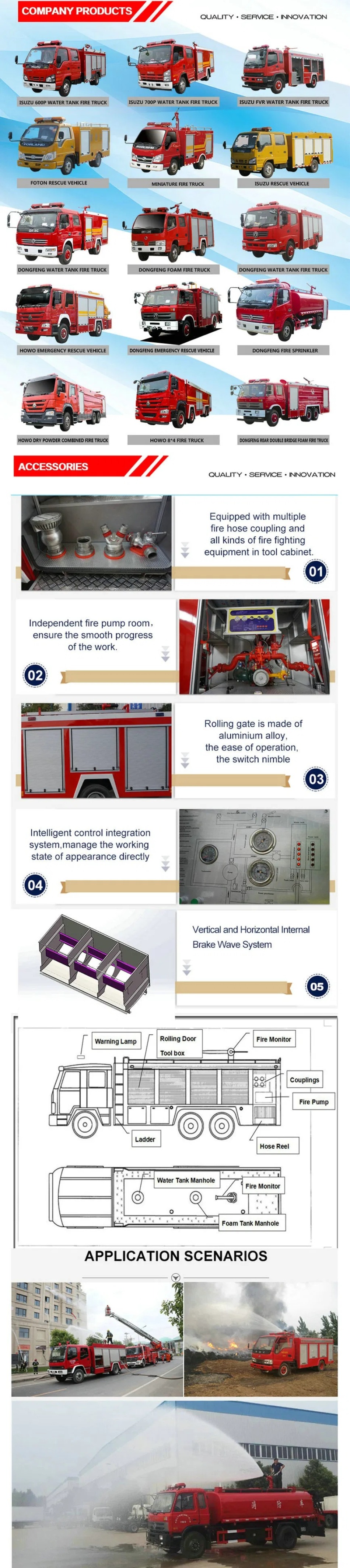 Tower Ladder Bucket Rescue fire truck 