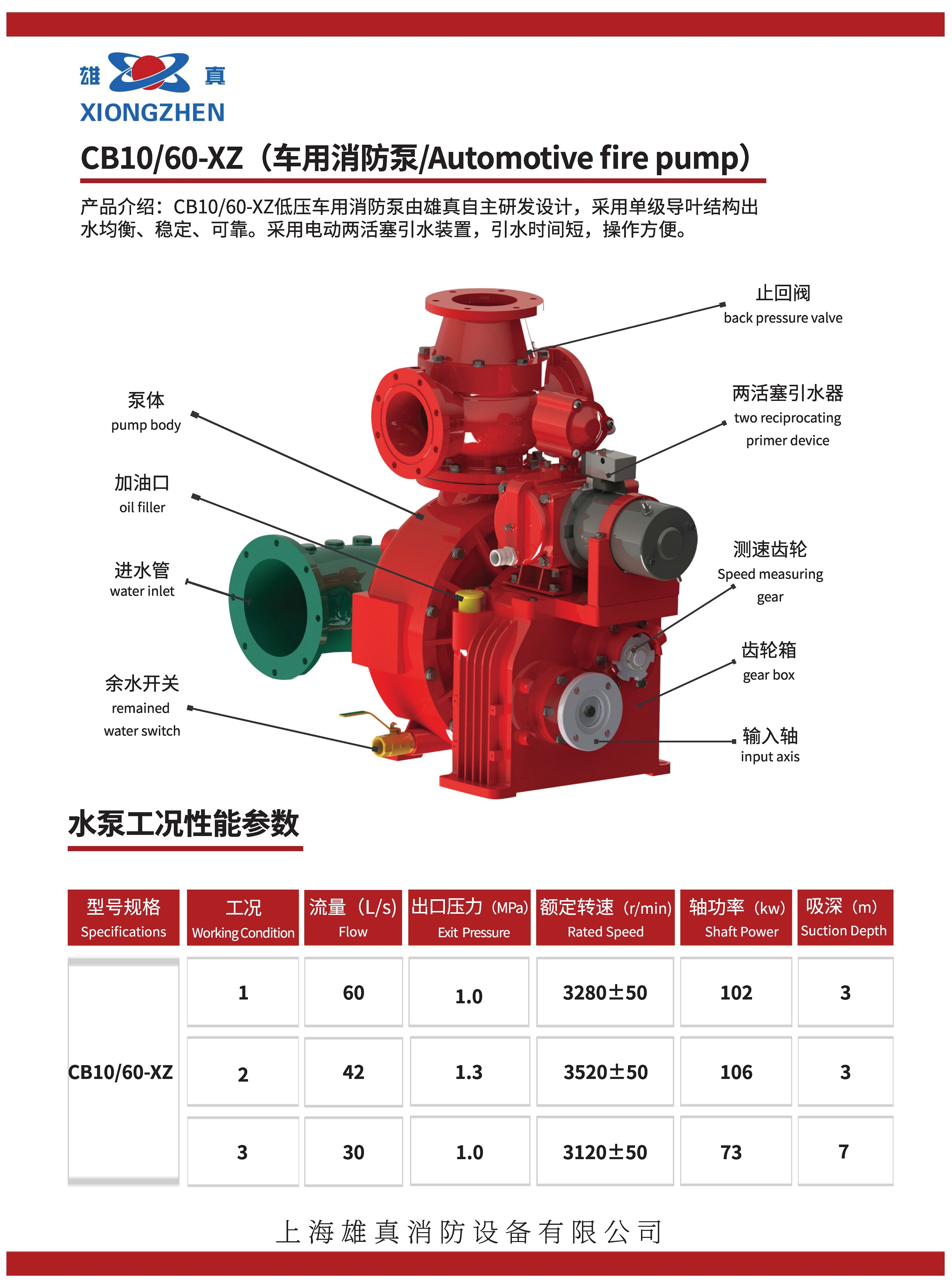 CB10/60 fire pump