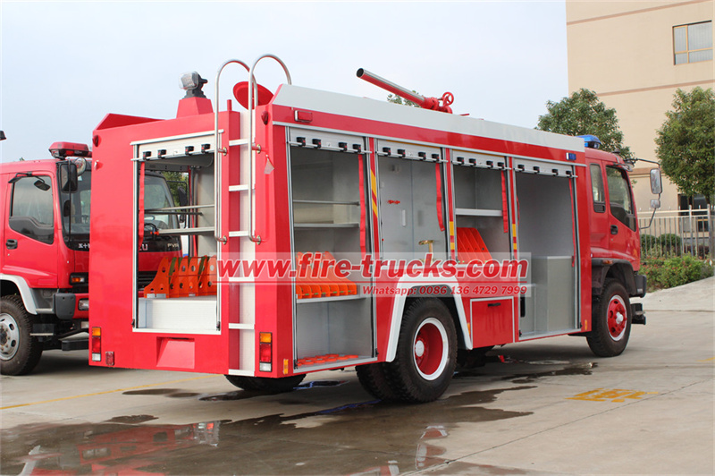 ISUZU FVR fire fighting truck