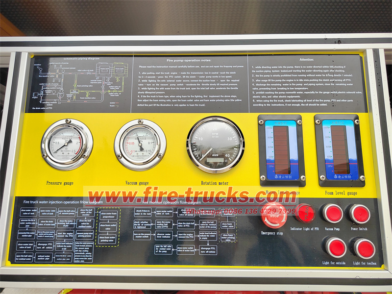 control panel
