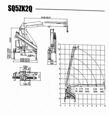 Boom crane for ISUZU GIGA fire rescue truck builders