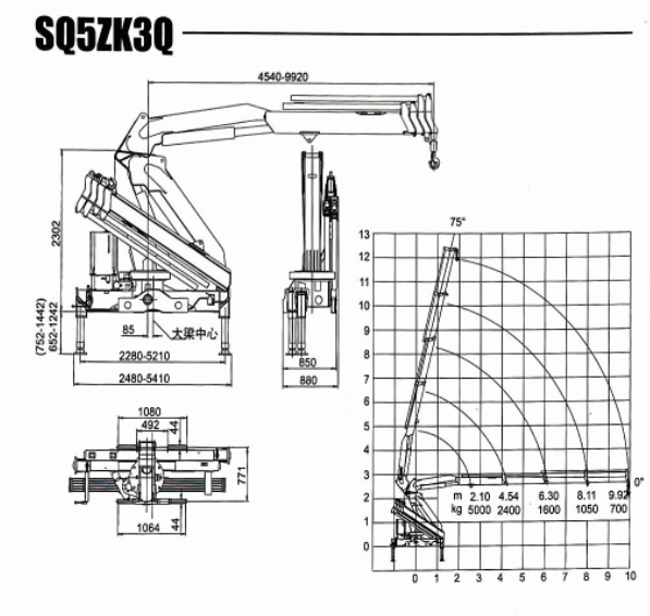 Boom crane for ISUZU GIGA fire rescue truck builders