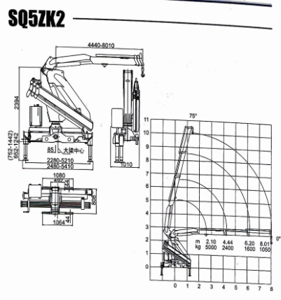 Boom crane for ISUZU GIGA fire rescue truck builders