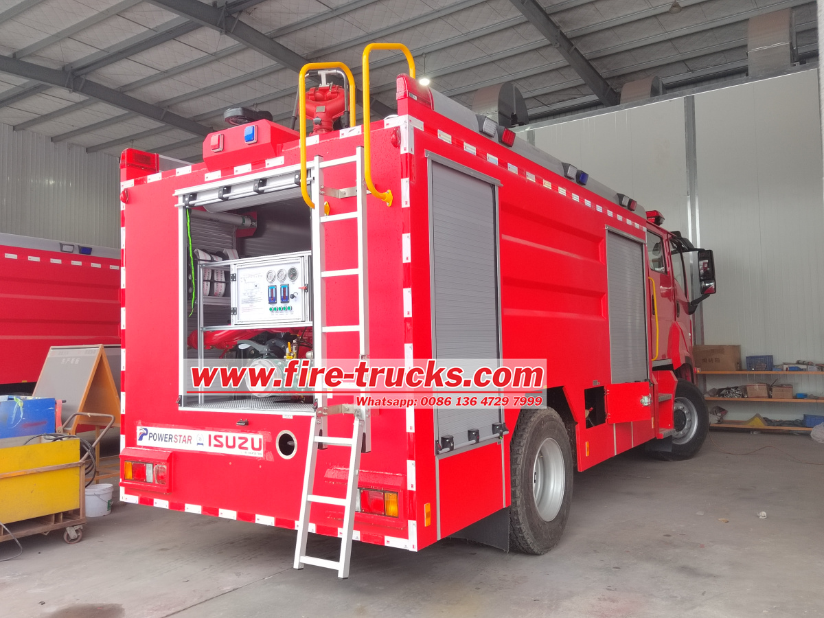 CB10/60-XZ fire pump parts pictures price