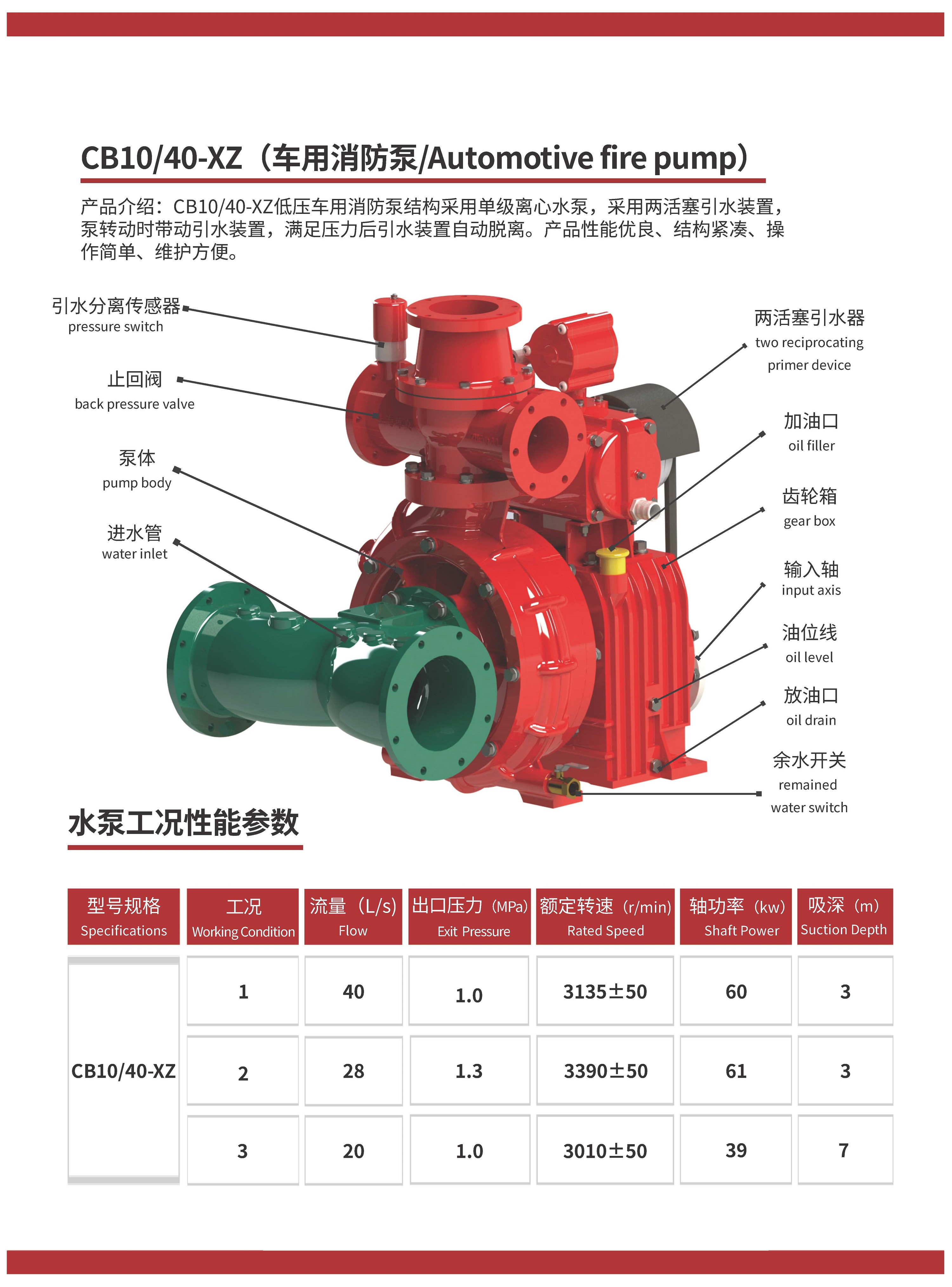 CB10 40fire pump for isuzu fire truck