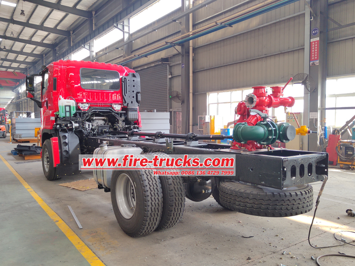 CB10/60-XZ fire pump parts pictures price