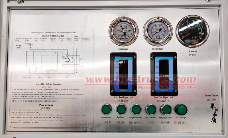 control panel