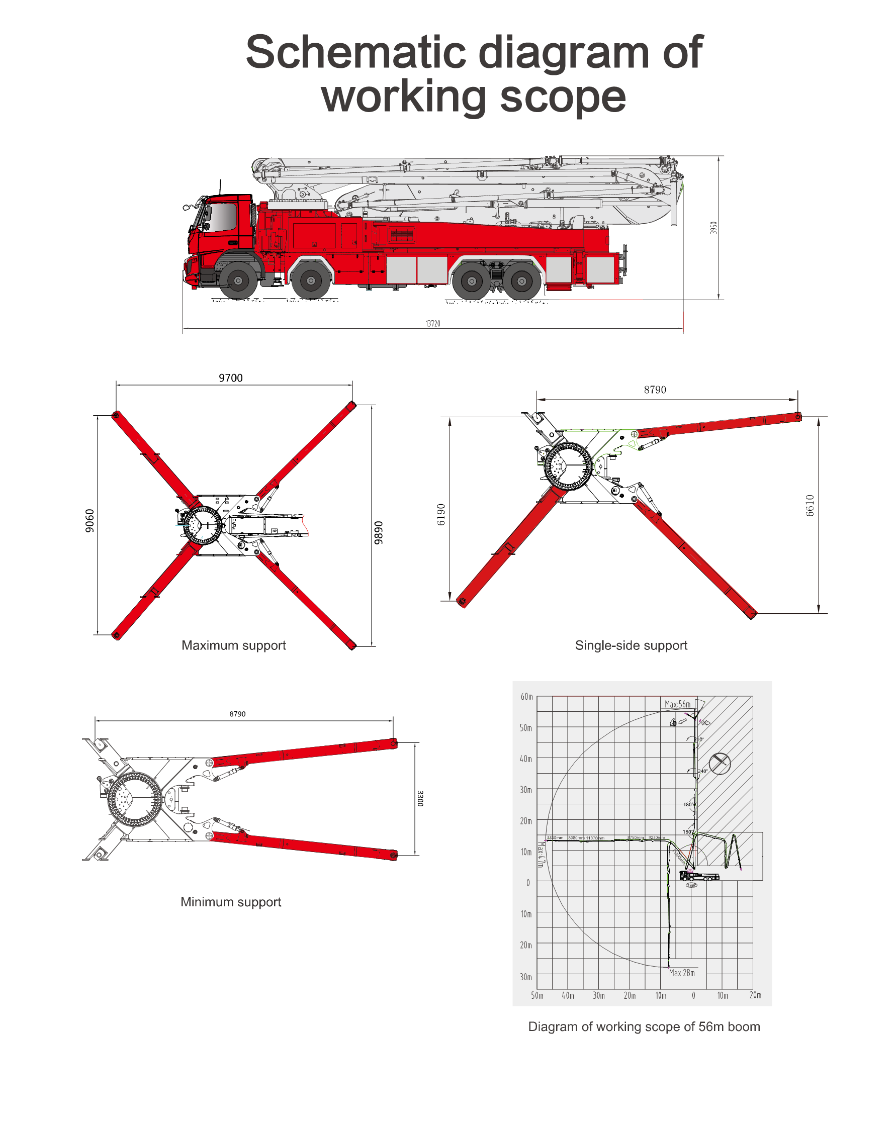 Technical design drawing for Water Tower Fire Truck 