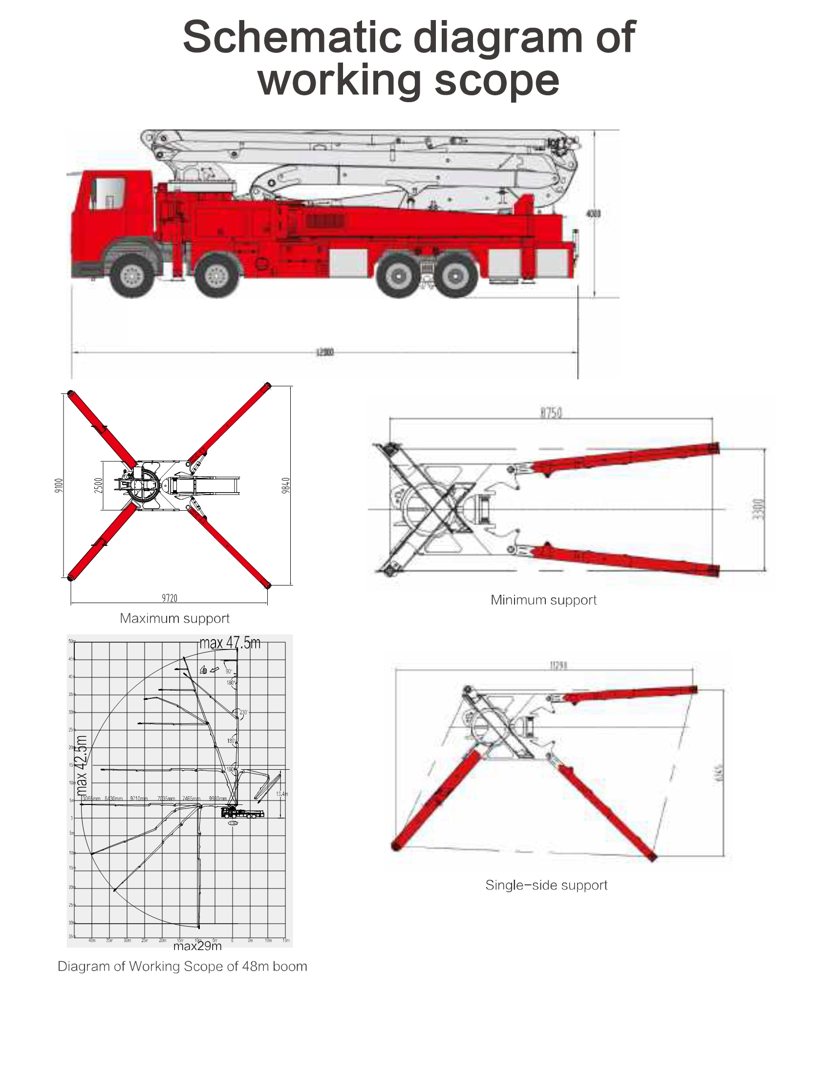 Technical design drawing for Water Tower Fire Truck 