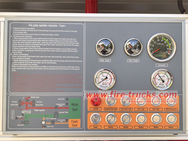 control panel