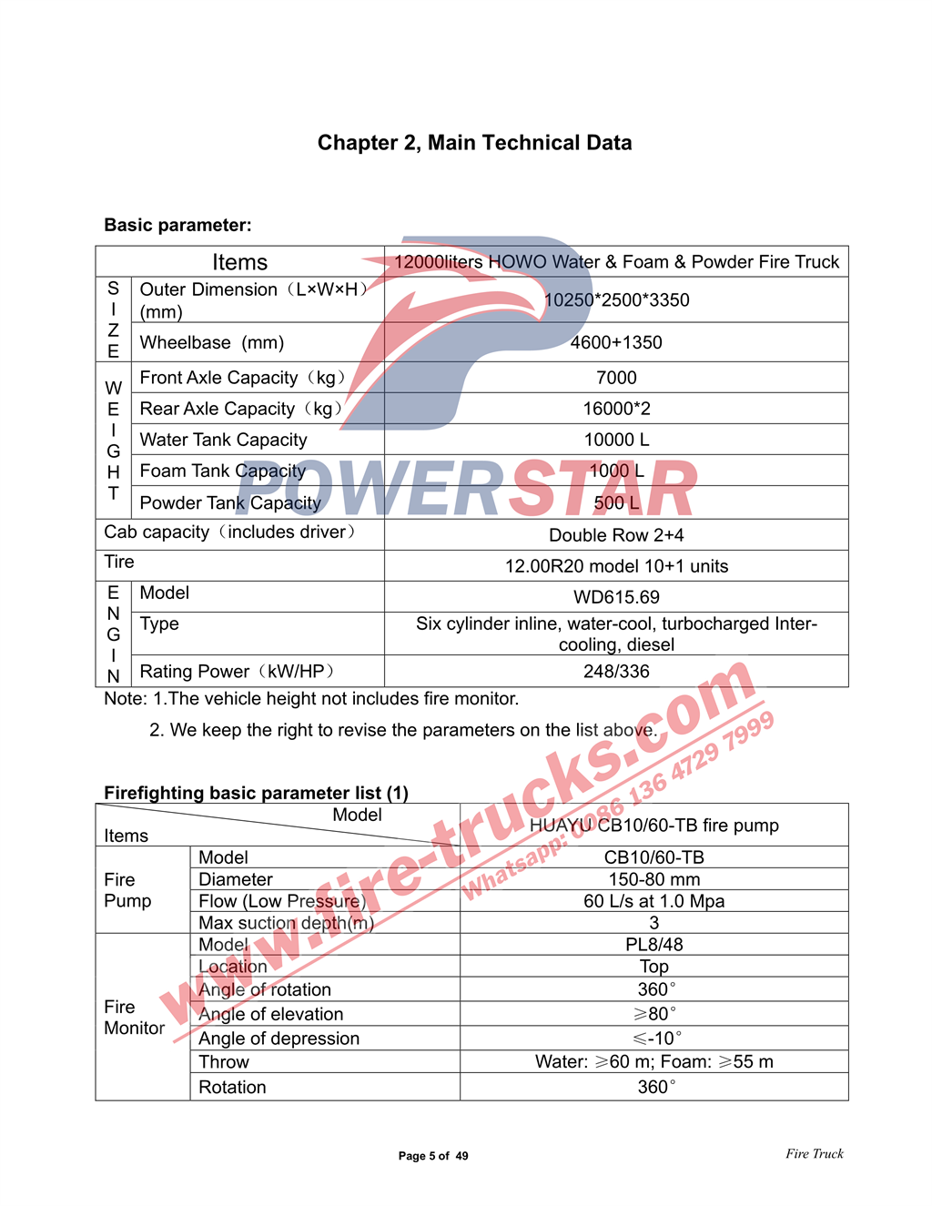 HOWO 6x4 Water & Foam & Powder Fire Truck Manual