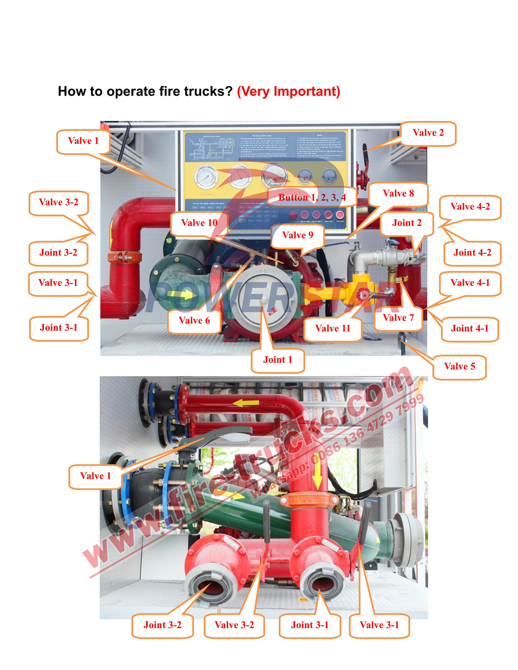Isuzu foam water truck operation steps