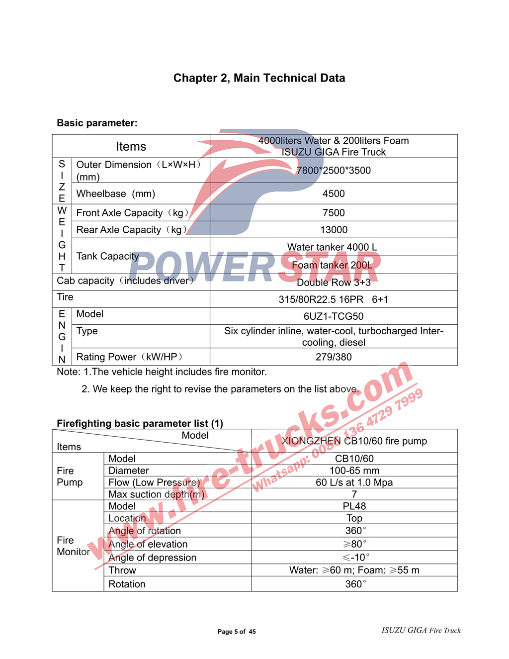 Isuzu GIGA 4x2 6cbm foam water truck