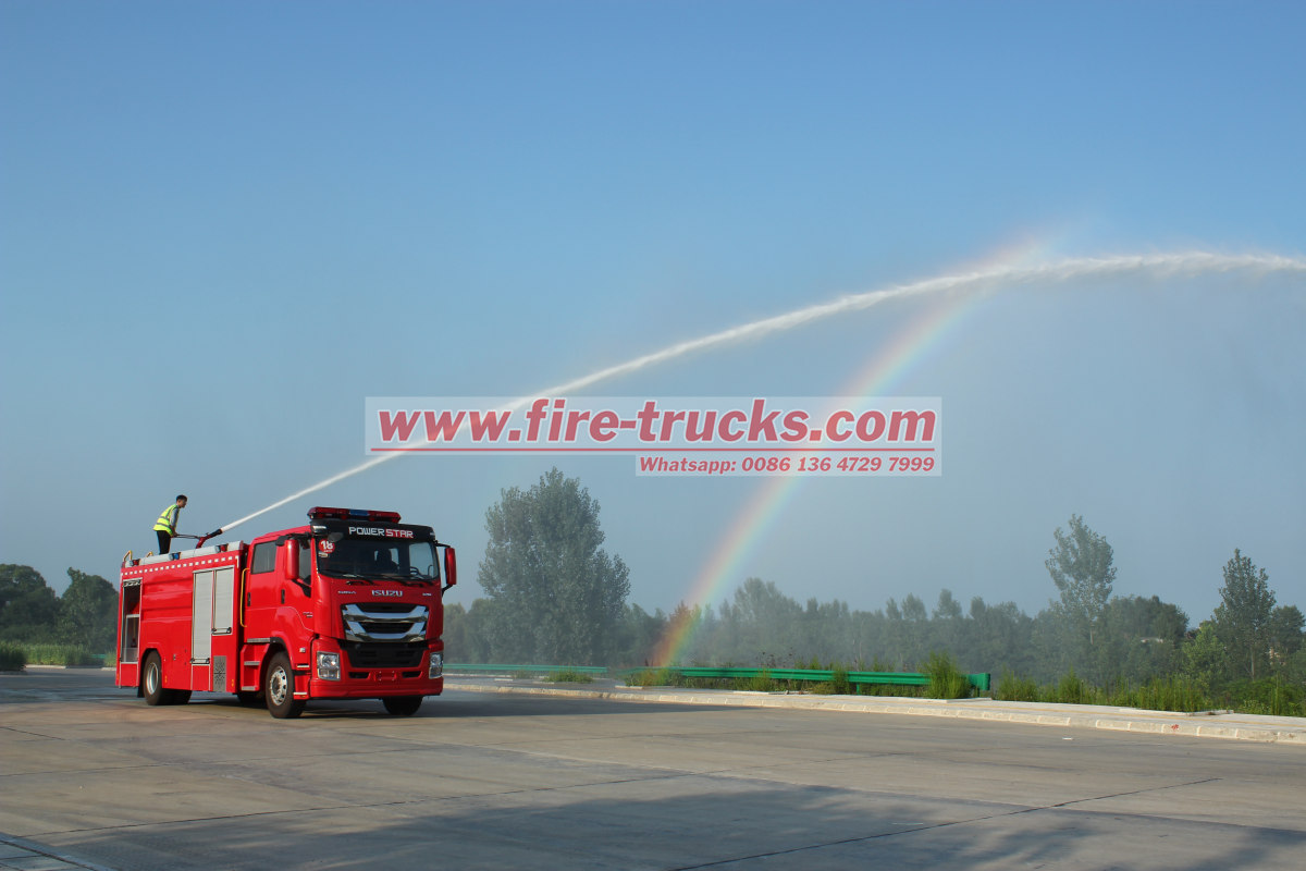 Dominican Republic 3 units GIGA Fire rescue vehicle