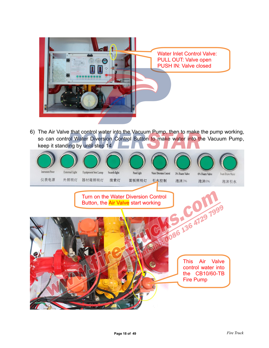 HOWO 6x4 Water & Foam & Powder Fire Truck Manual