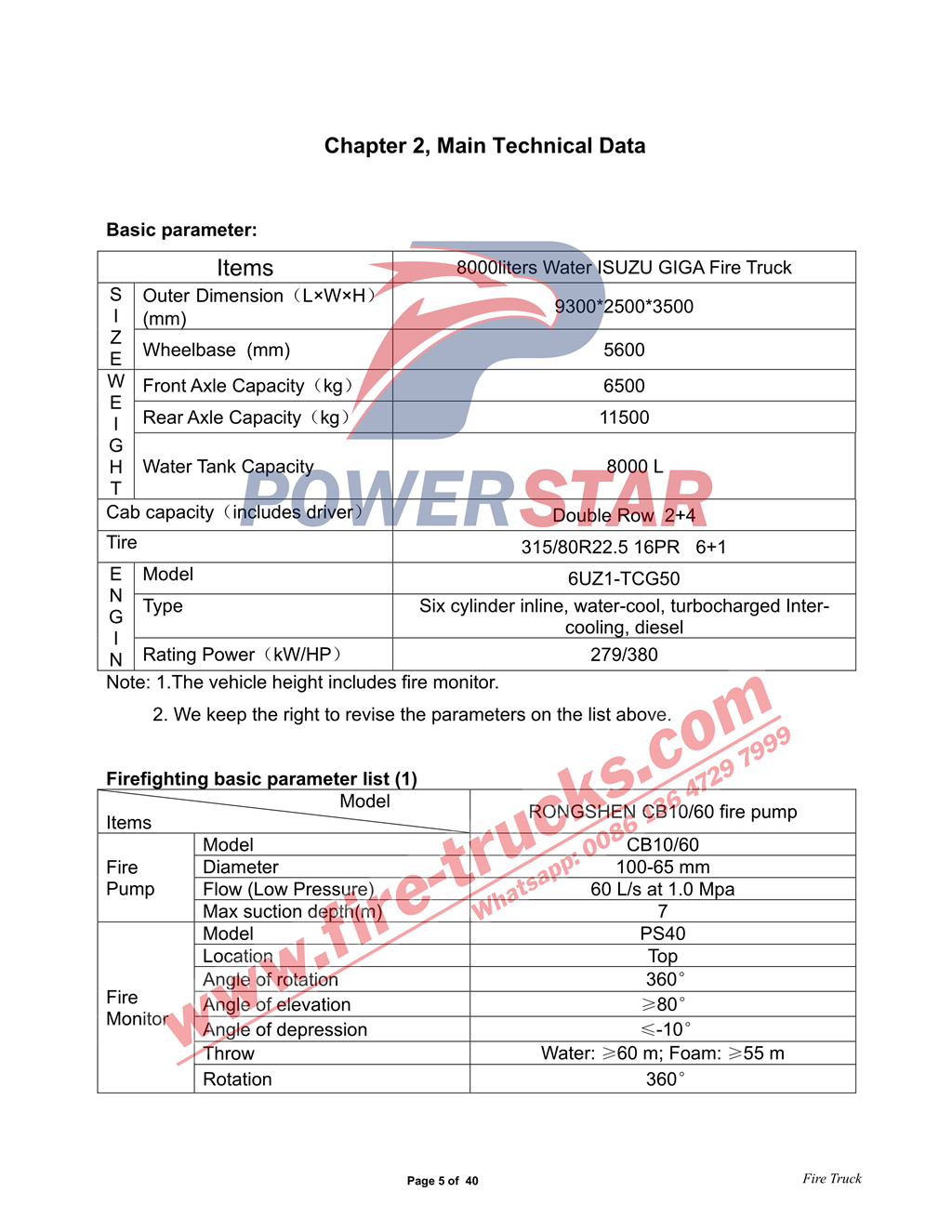 ISUZU GIGA 8cbm Water Fire Truck Manual