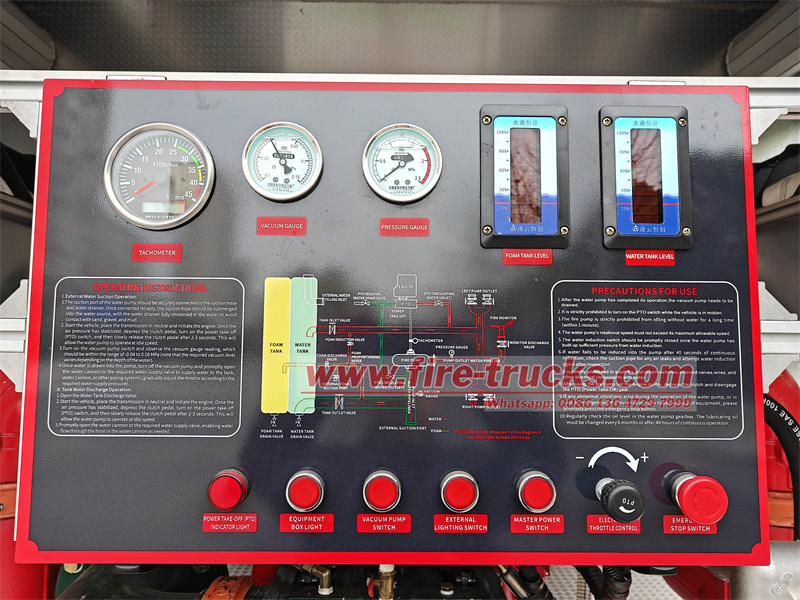 control panel