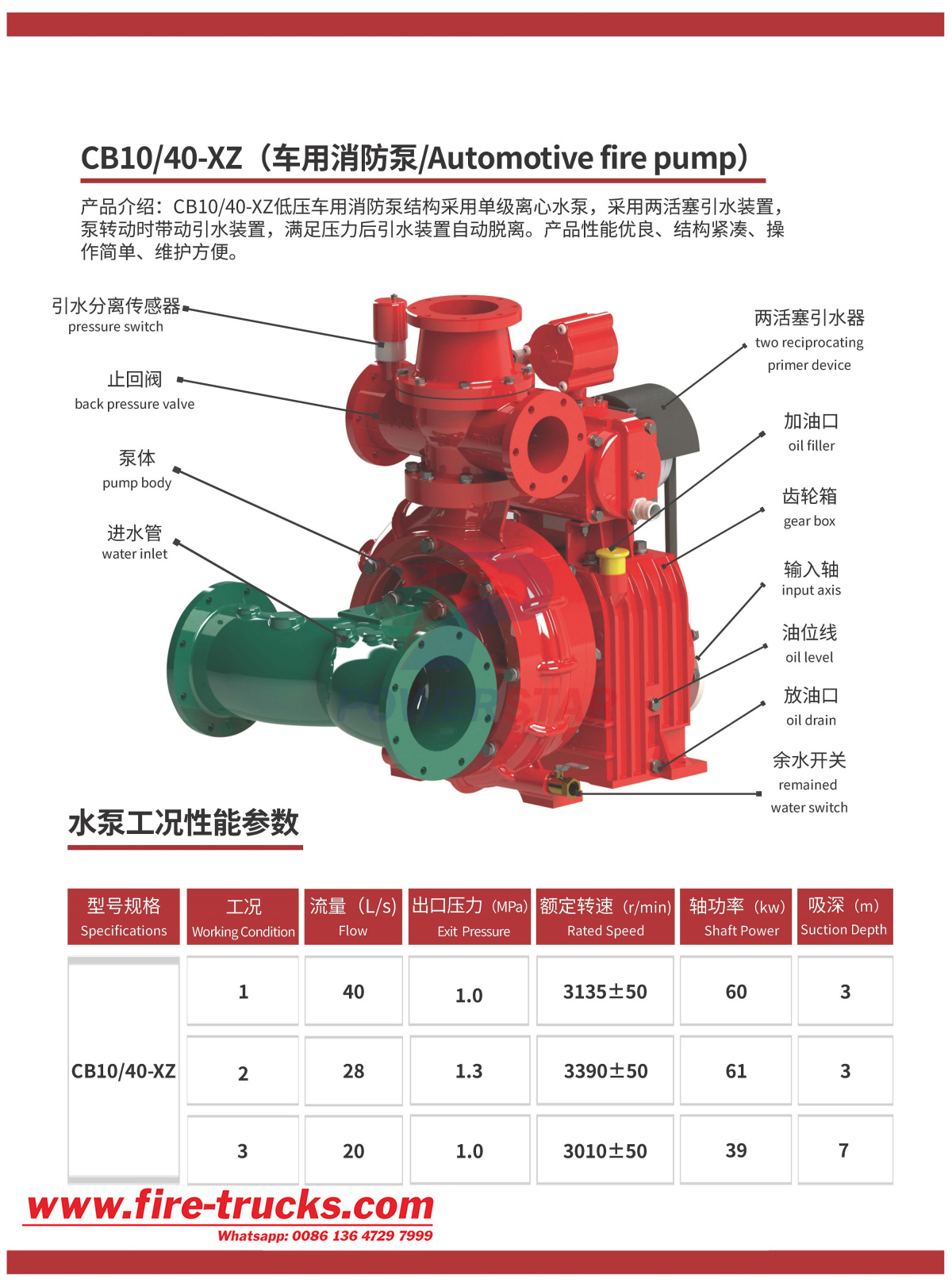 Isuzu 4x Giga Fire pump Fire truck