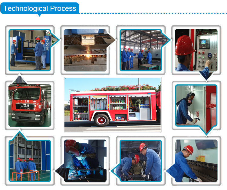 Shacman 4x4 wildland fire engine specifications: