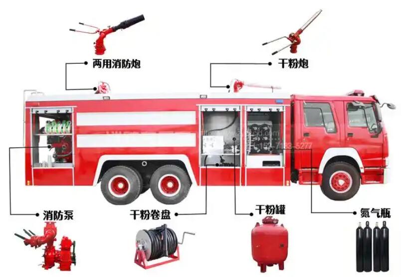 technical drawing for Isuzu giga Water Foam Dry Powder Com bination Fire truck