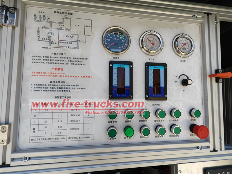 control panel