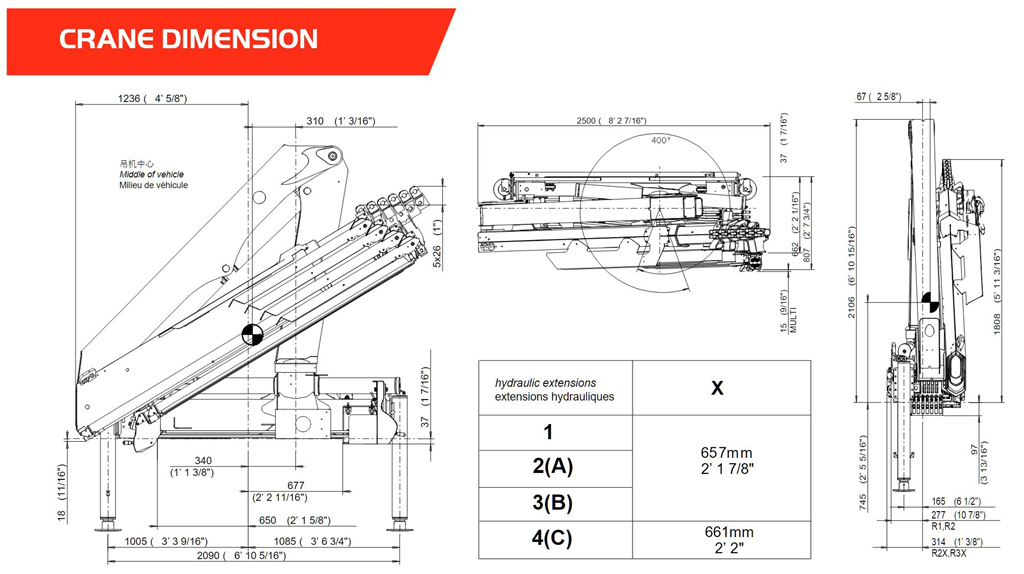 Technical specification for Palfinger SPK10000 crane