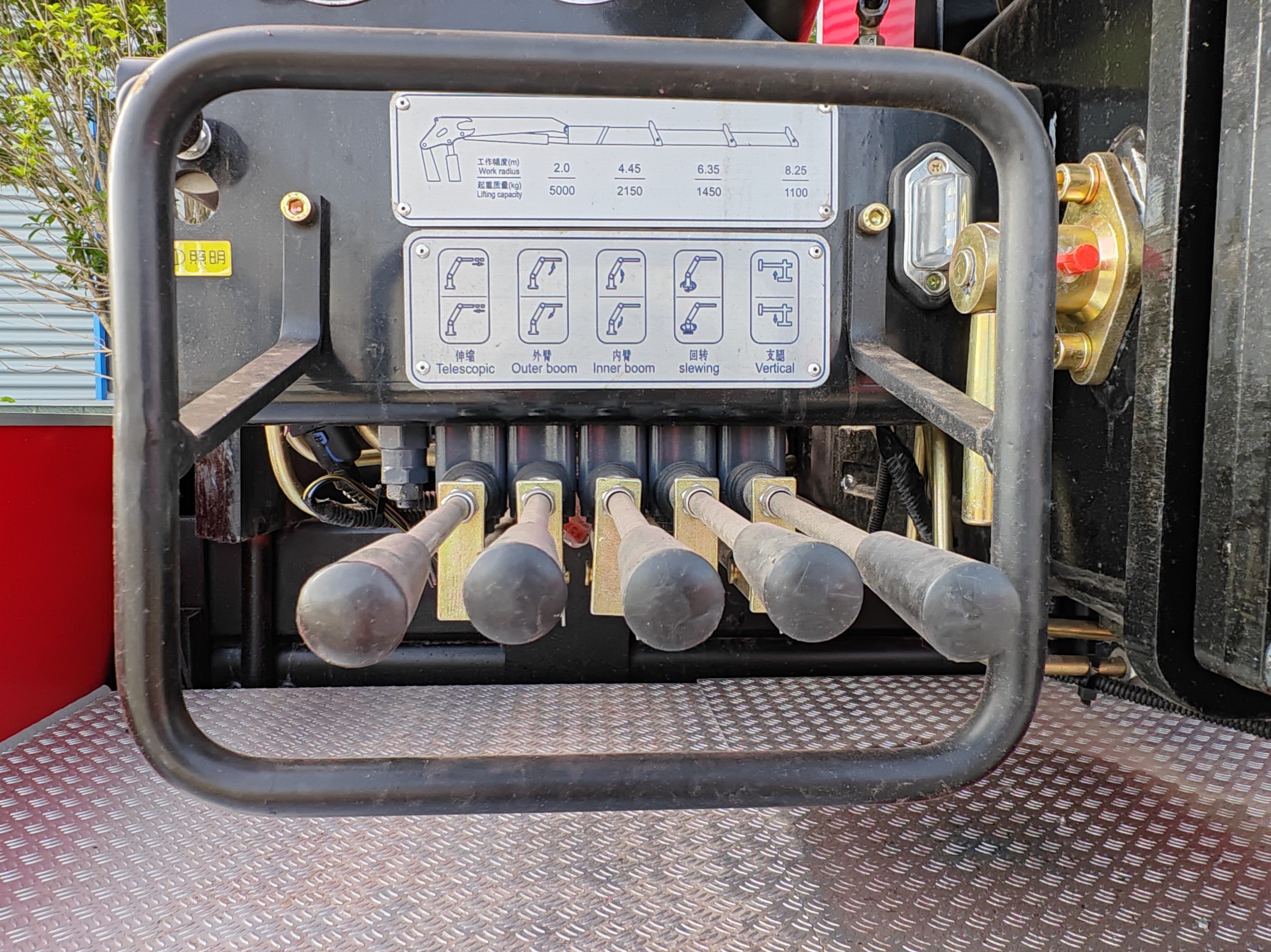 hydraulic operation lever