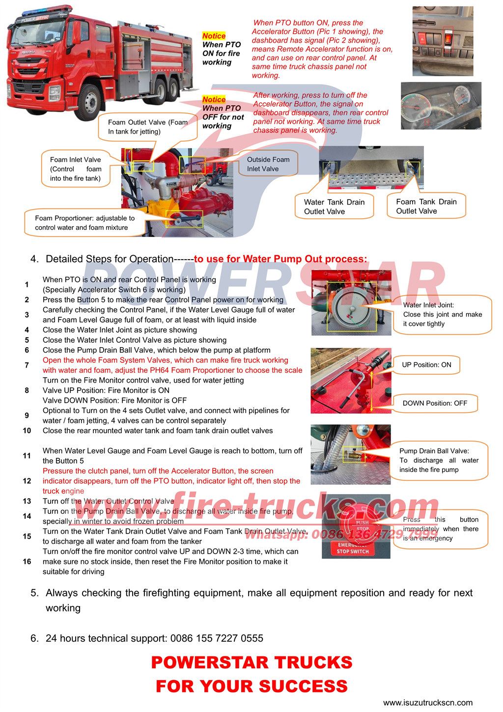 ISUZU GIGA tanker fire truck operation manual