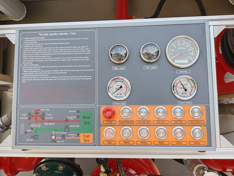 firefighting truck rear control panel