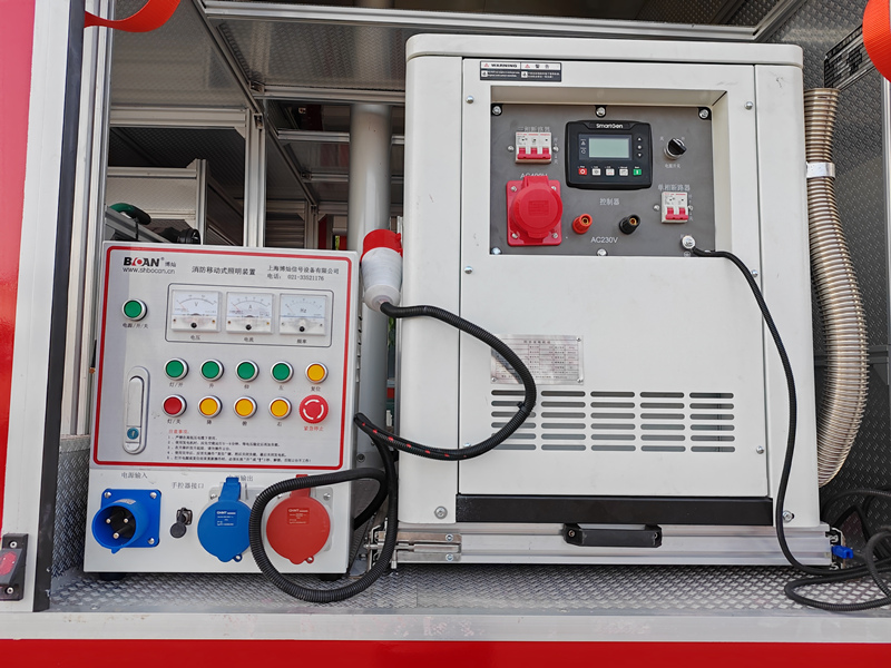 LED lighting device for safety working