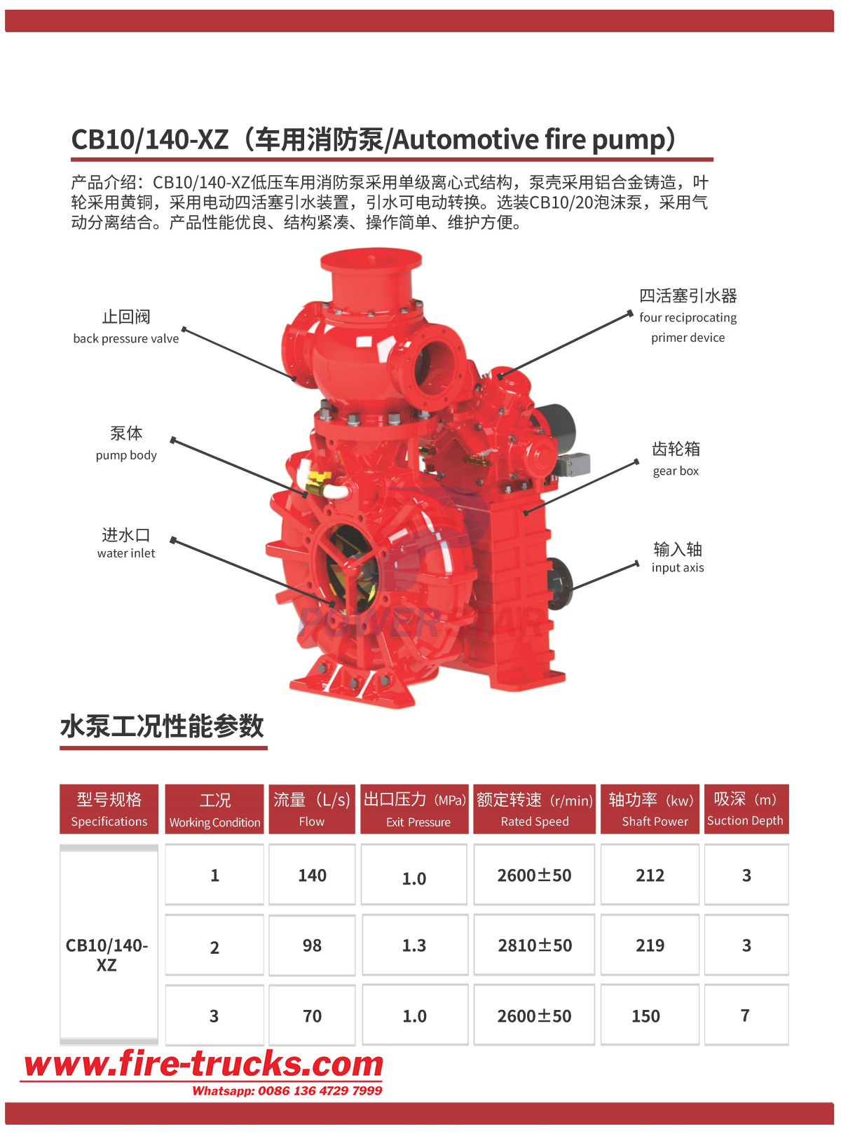 FIRE pump CB10 140 detail technical information FIRE pump CB10 140 detail technical information