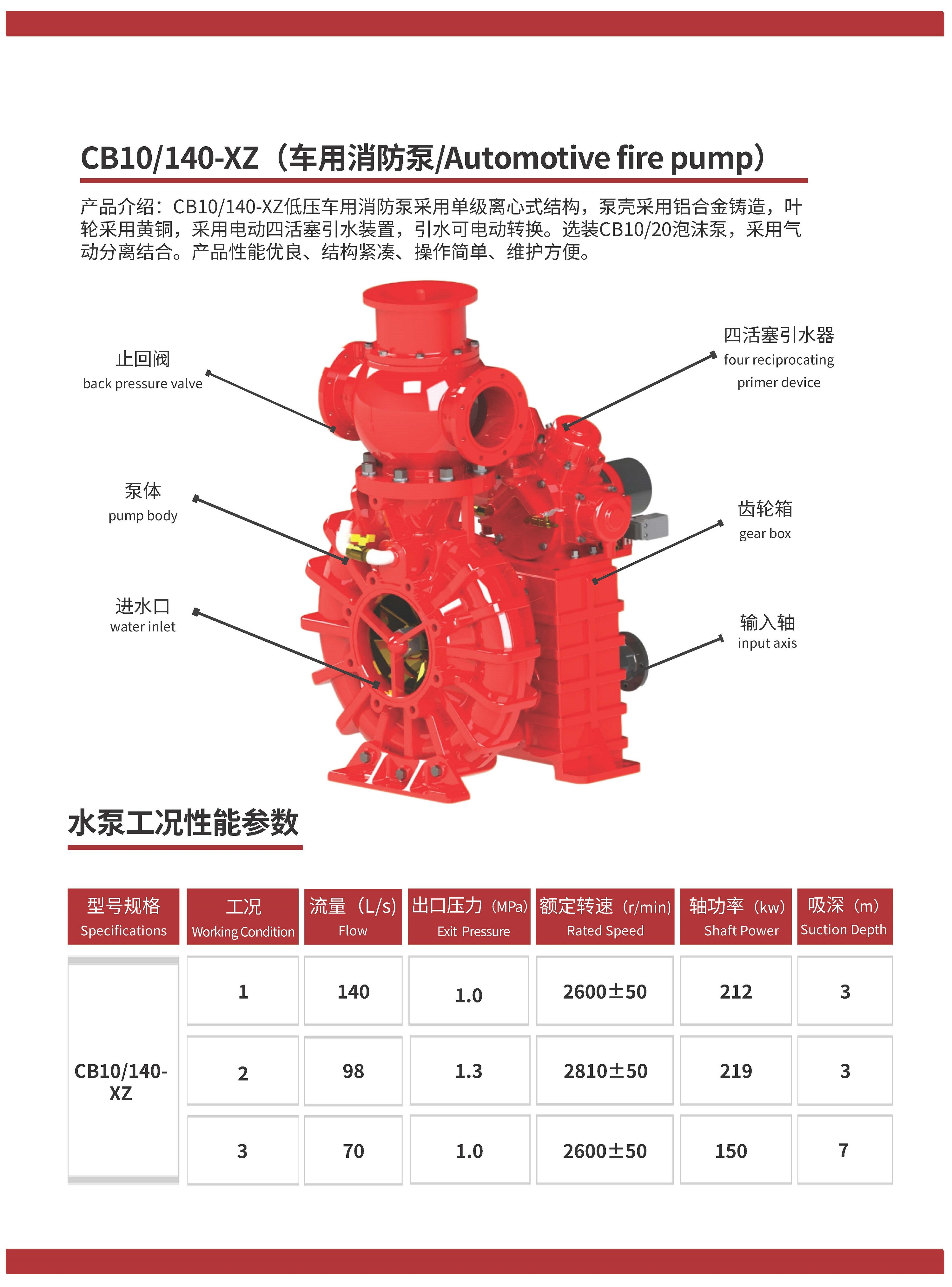 CB10 140 Foam Fire Truck isuzu for togo