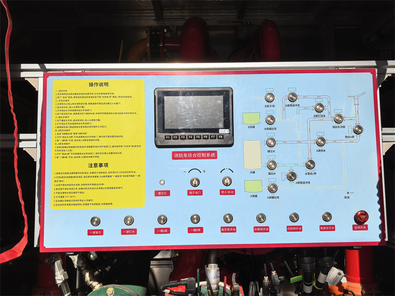 Control panel Control panel