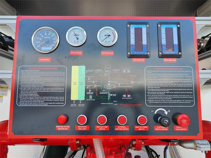 Control panel Control panel