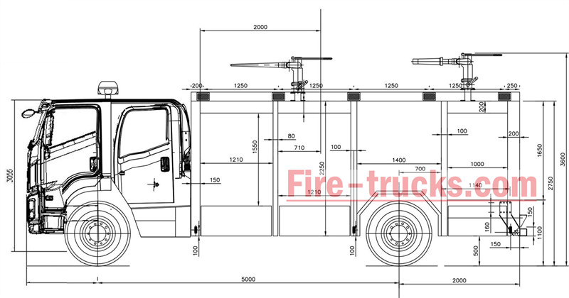 Isuzu 4HK1 205HP fire truck manufacturer Isuzu 4HK1 205HP fire truck manufacturer