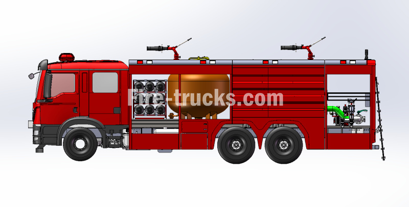 China Dry Chemical Powder Combined Fire Fighting Truck Factory