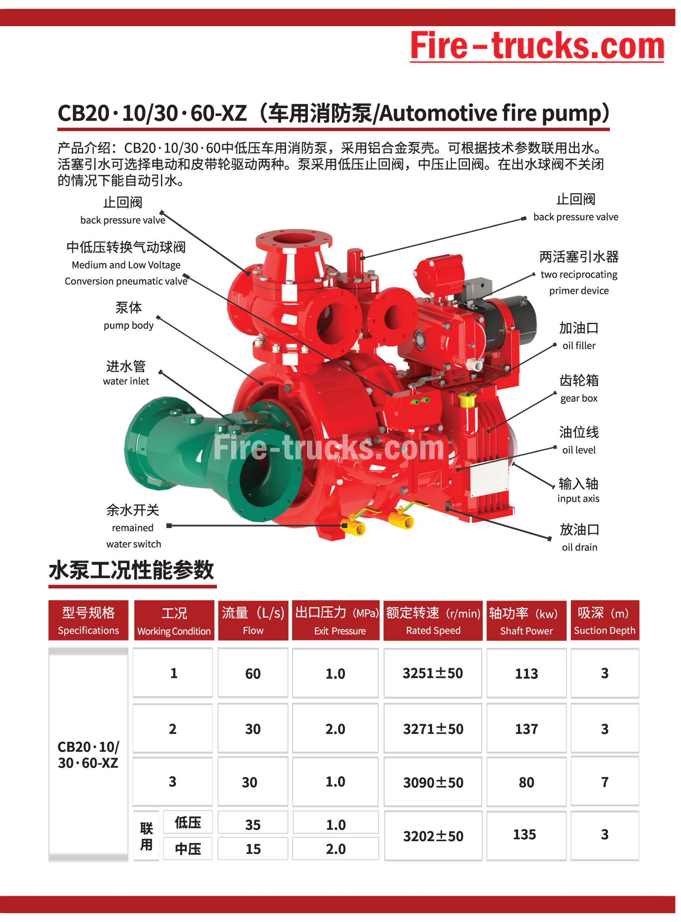 Fire Pump by xiongzhen factory Fire Pump by xiongzhen factory