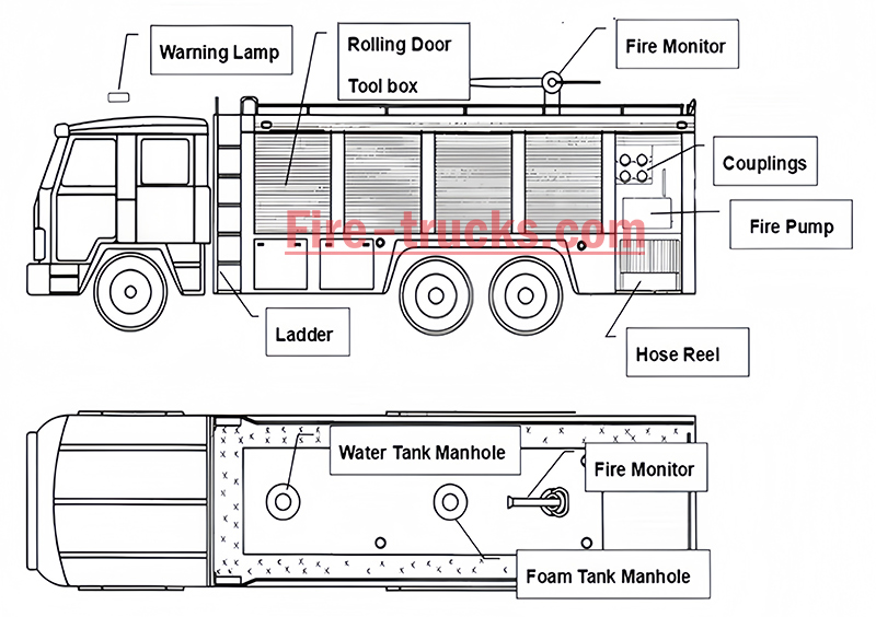 Foton Auman 12000L Fire Rescue Truck