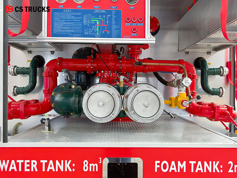 CB10/80-LC fire pump