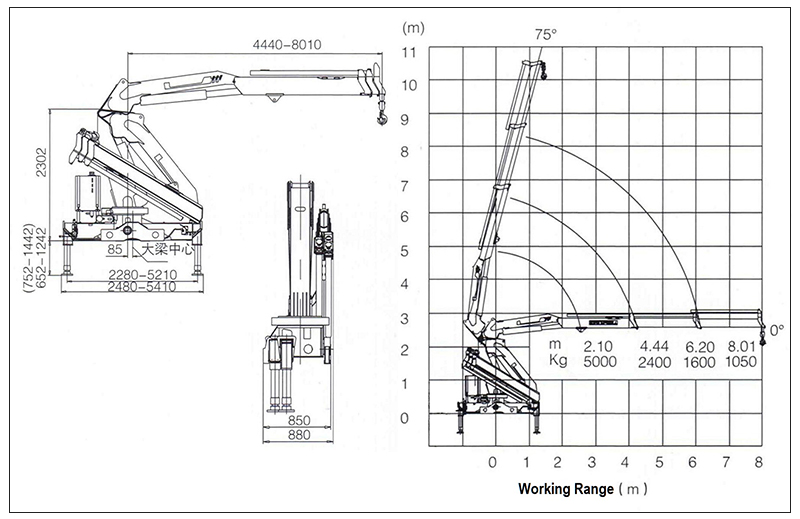 howo rescue trucks for sale howo rescue trucks for sale
