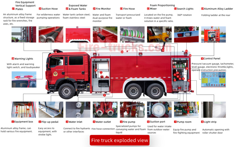 Foam water Fire truck HOWO detail drawing