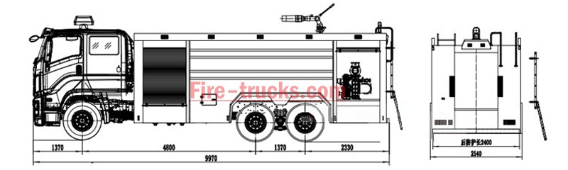 Dry Powder Fire Truck Structure Diagram