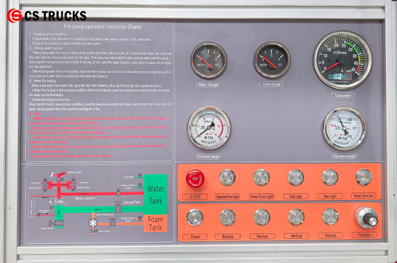 foam fire truck control panel