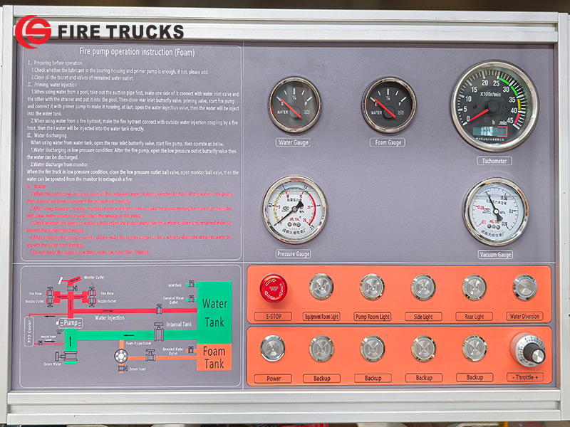 foam fire truck control panel