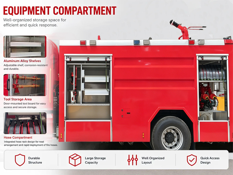 ISUZU GIGA 8000L fire tender equipment room