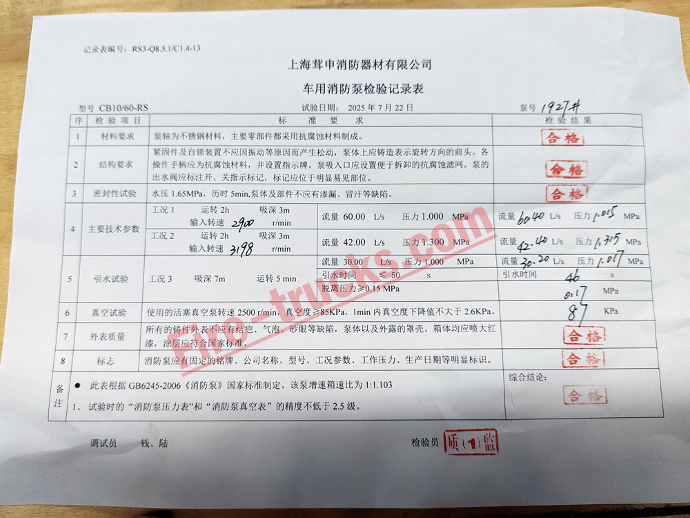 Pre-delivery Quality Inspection Pre-delivery Quality Inspection