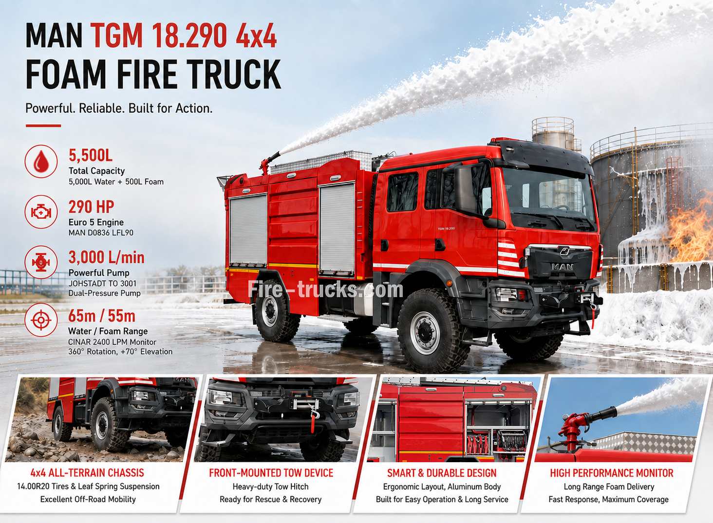 MAN TGM 18.290 4x4 Off-Road Foam Fire Rescue Vehicle 5500L Water Foam 290HP Diesel for Liberia Forest Fire Suppression and Wildfire Control MAN TGM 18.290 4x4 Off-Road Foam Fire Rescue Vehicle 5500L Water Foam 290HP Diesel for Liberia Forest Fire Suppression and Wildfire Control