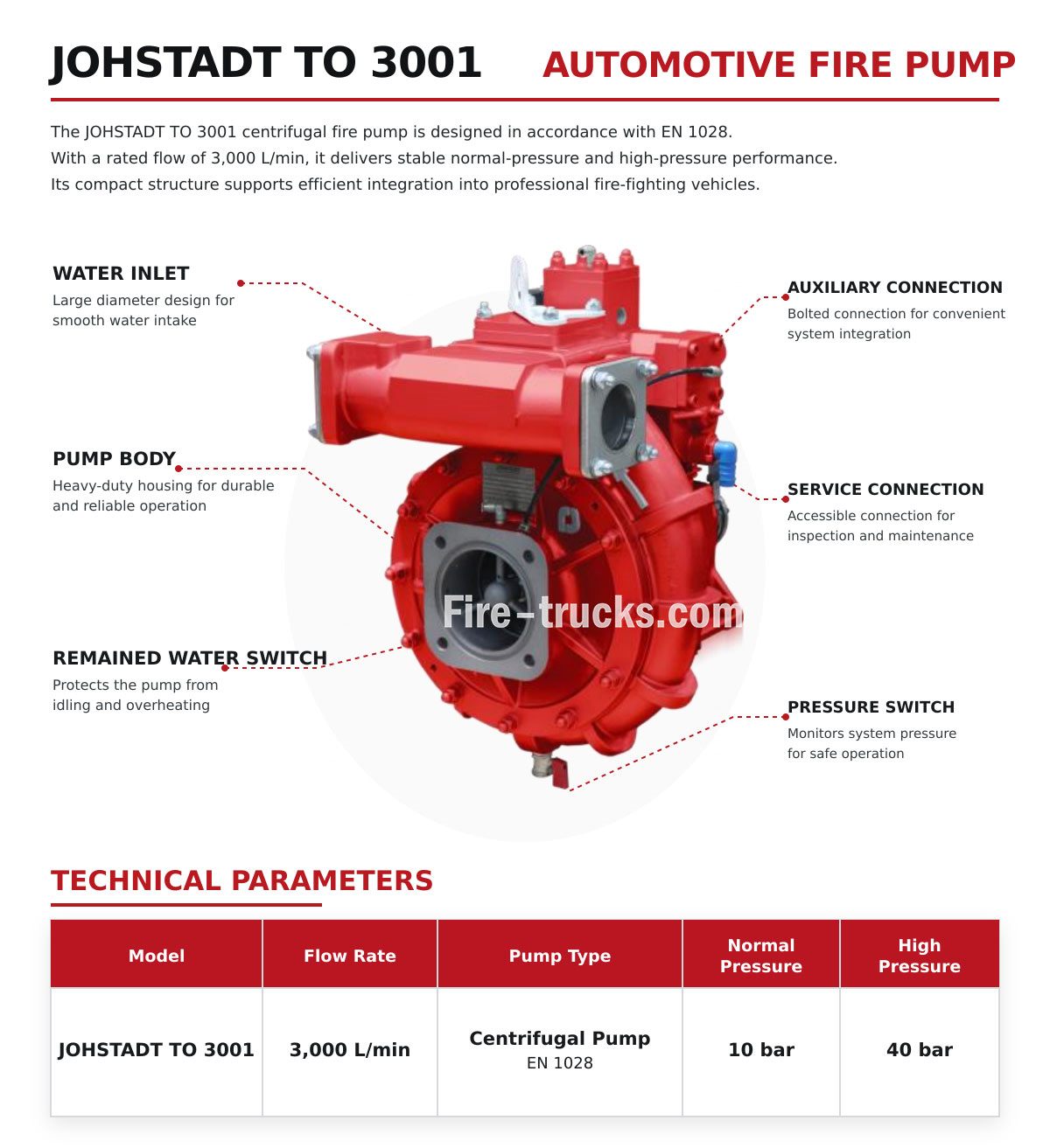 MAN TGM 18.290 4x4 Off-Road Foam Water Truck 5500L Water Foam with CINAR 2400 Monitor for Togo Rubber and Tire Plant Fire Fighting MAN TGM 18.290 4x4 Off-Road Foam Water Truck 5500L Water Foam with CINAR 2400 Monitor for Togo Rubber and Tire Plant Fire Fighting