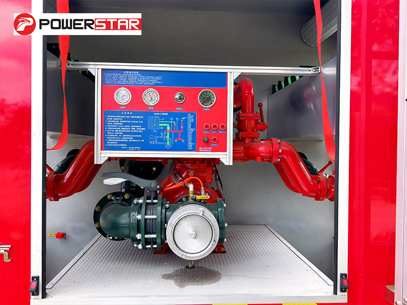 CB10/60-RS fire pump