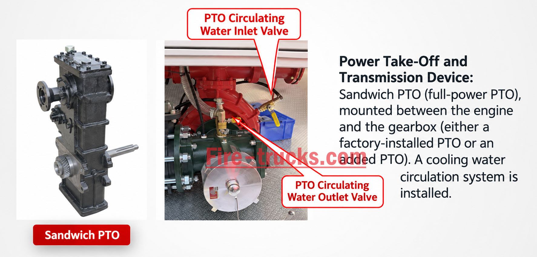 fire truck pto installation location fire truck pto installation location